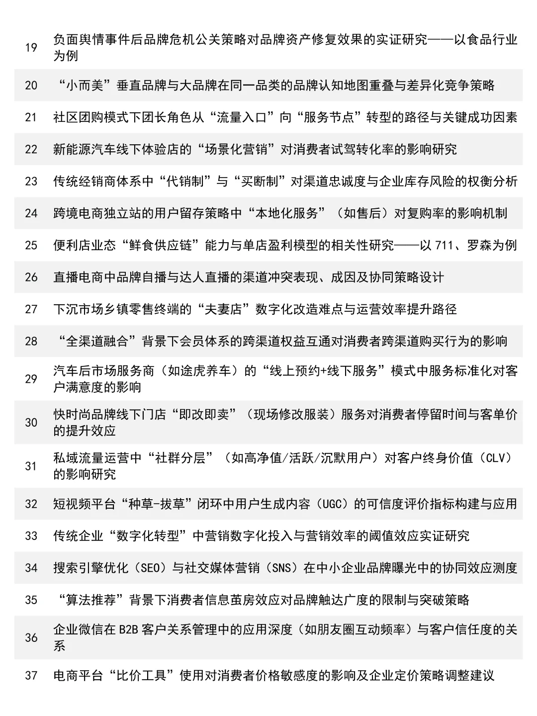市场营销专业论文选题思路来啦！速速👀