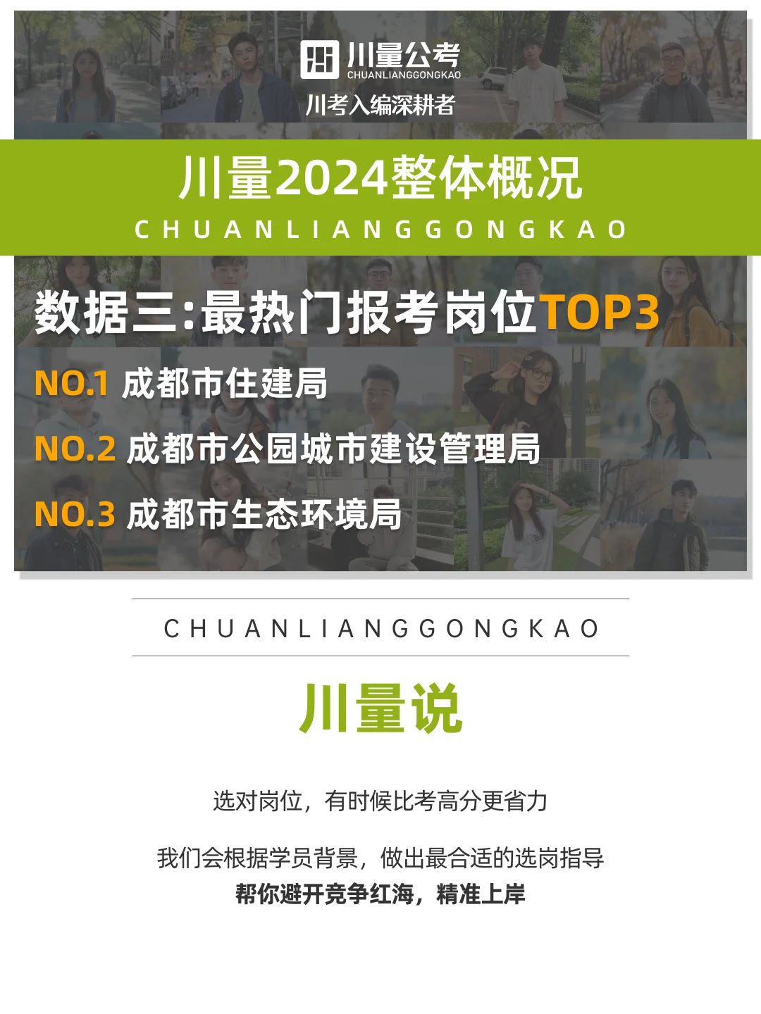 官方报告 | 数据解读：川量学员如何上岸？