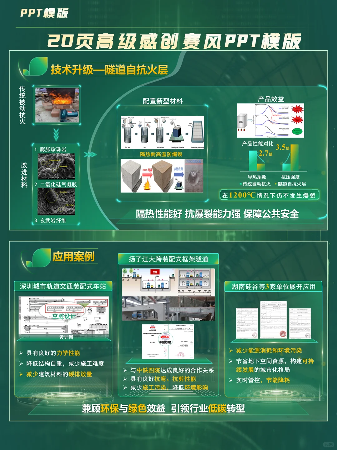 20页高级感创赛风PPT模版，国金级创赛PPT模