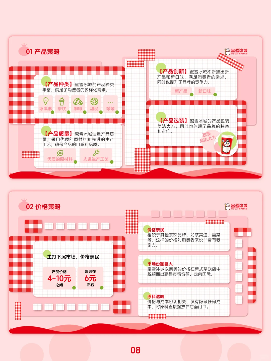 蜜雪冰城品牌分析PPT