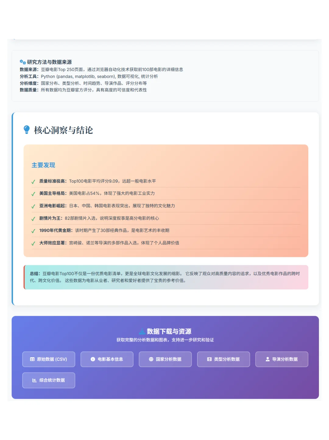 文科生不会 Python，怎么搞定论文数据分析