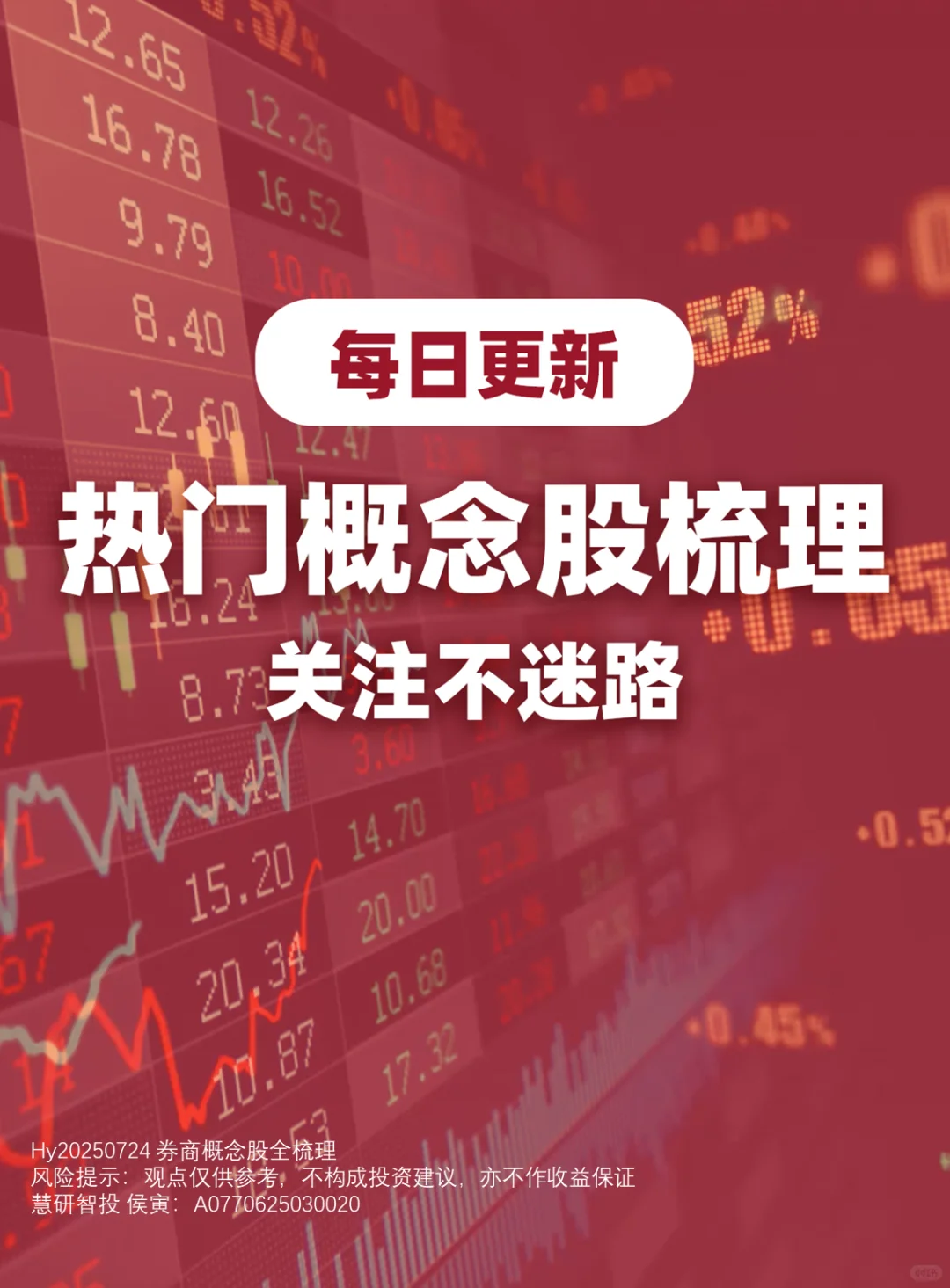 券商金融概念股梳理