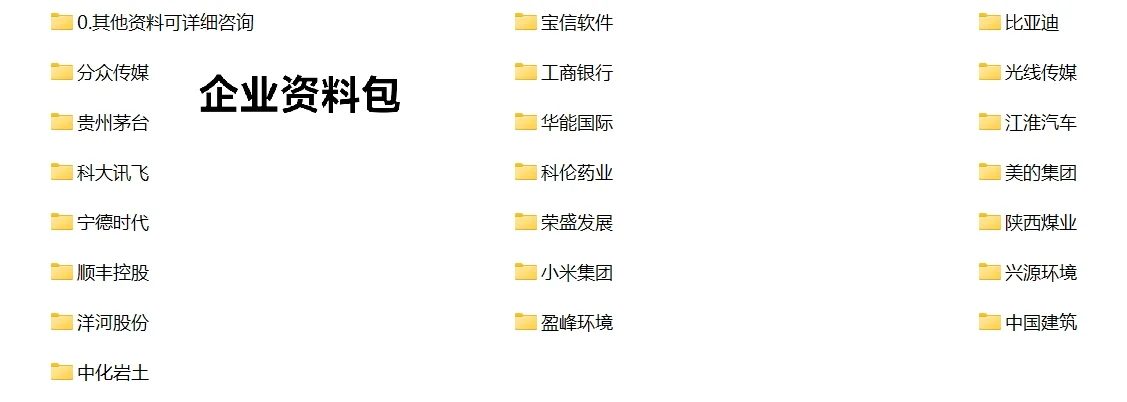 拿奖小伙伴看这里⚠️25税控资料重磅升级✅