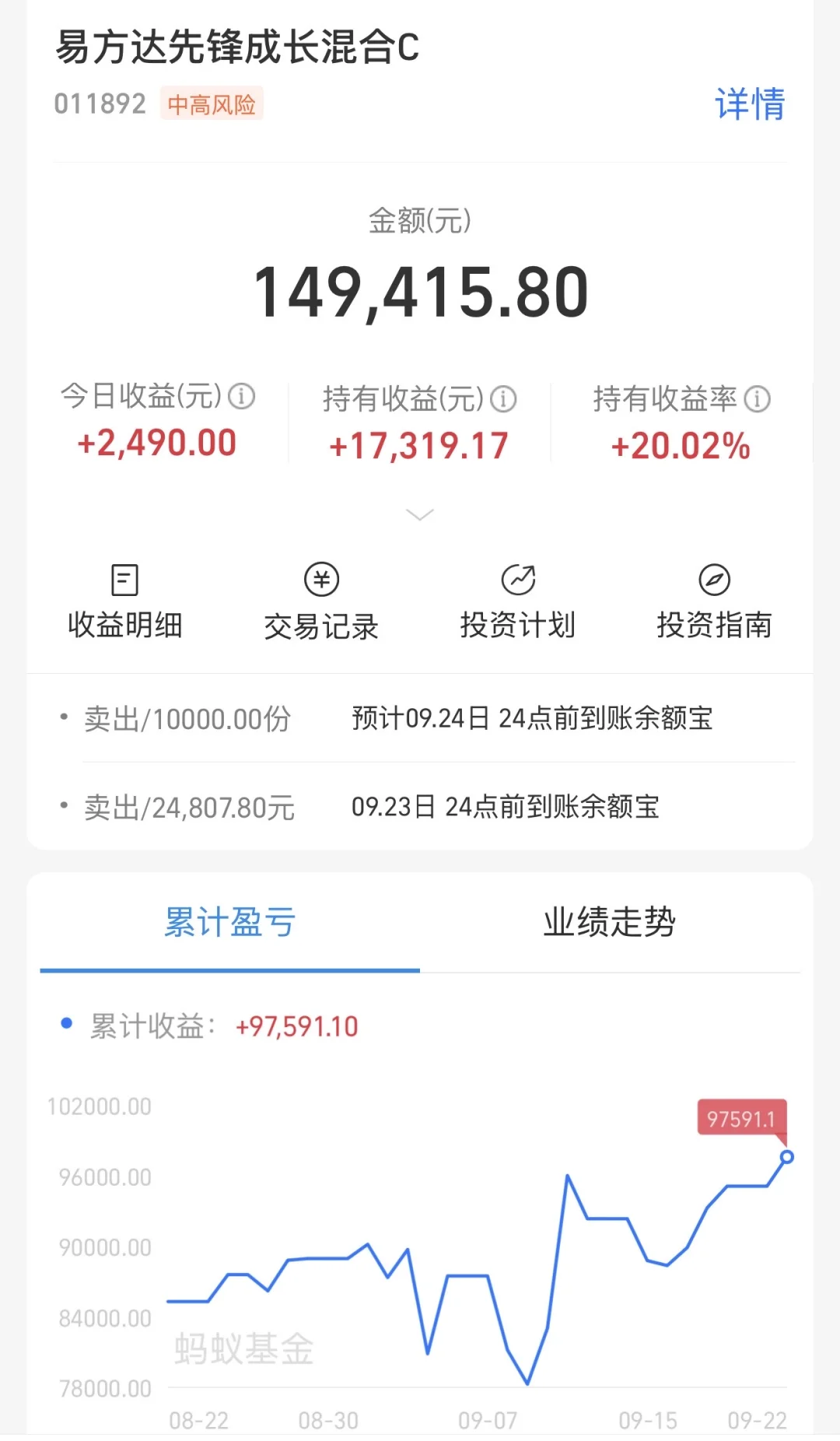 🔥机器人主线延续，消费低估考验耐心