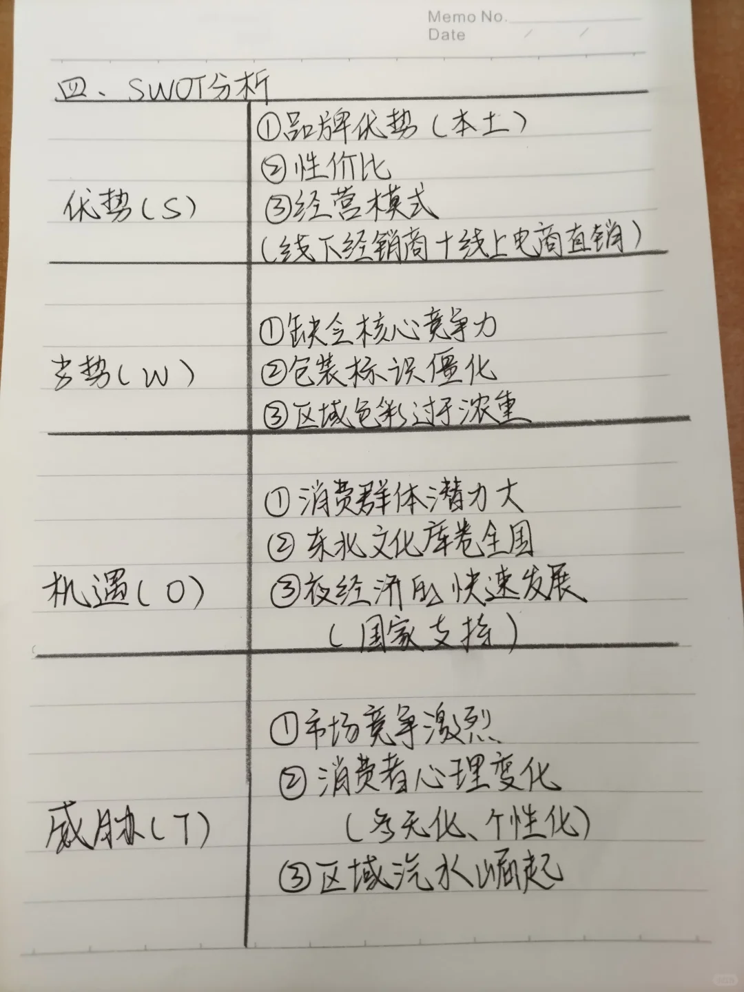 大窑汽水市场营销案例分析#大窑汽水