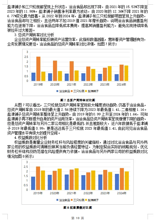 盈利能力分析论文这样写👍2020-2024