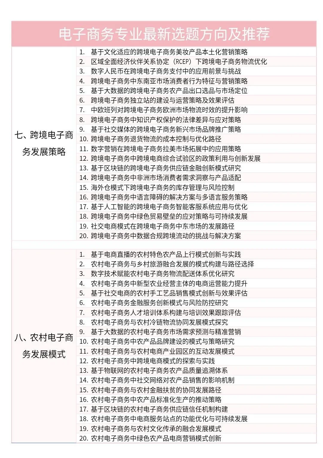 导师满意的市场营销论文范文,同学都在用