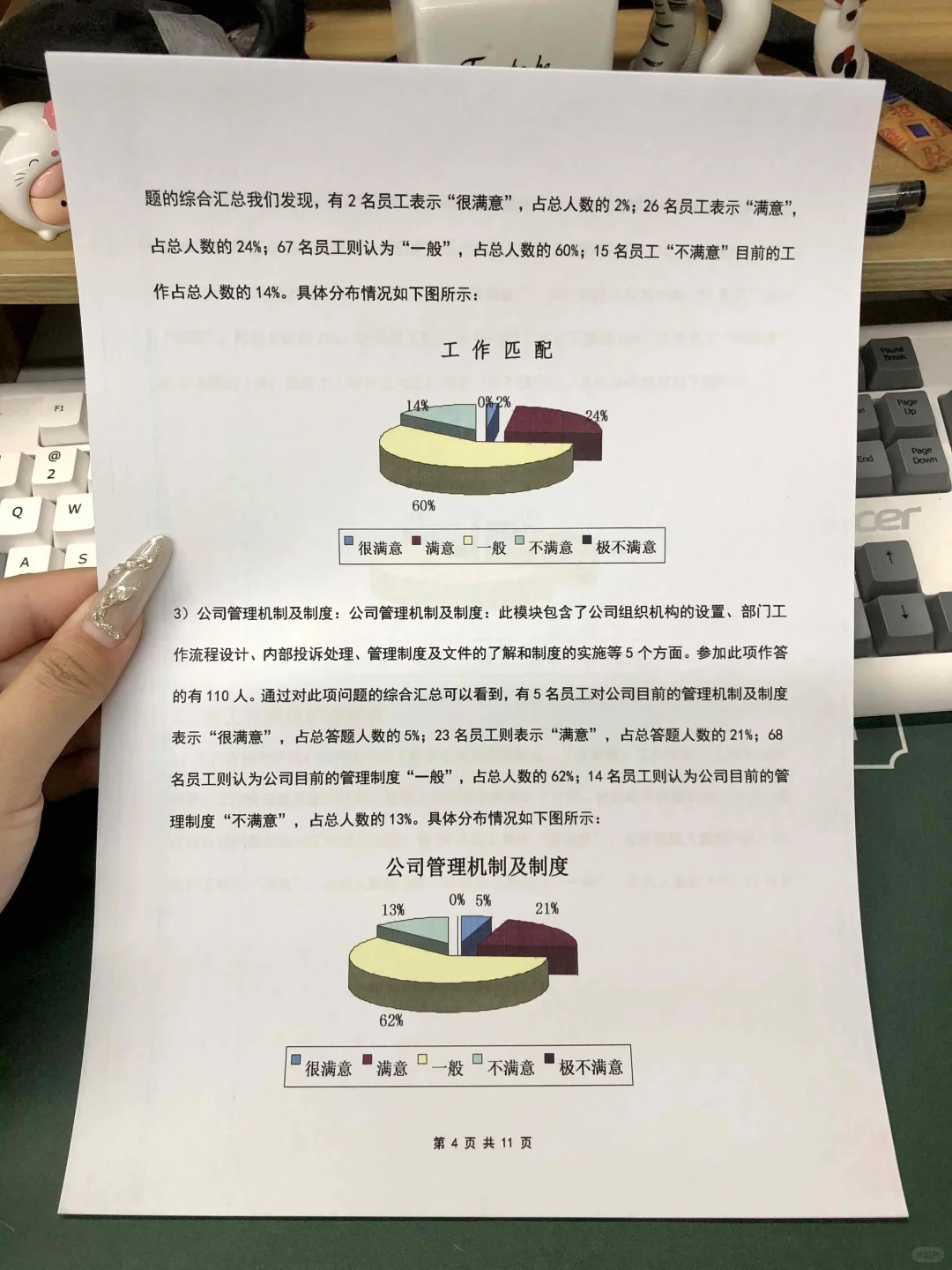 员工满意度调查分析报告(11页全)