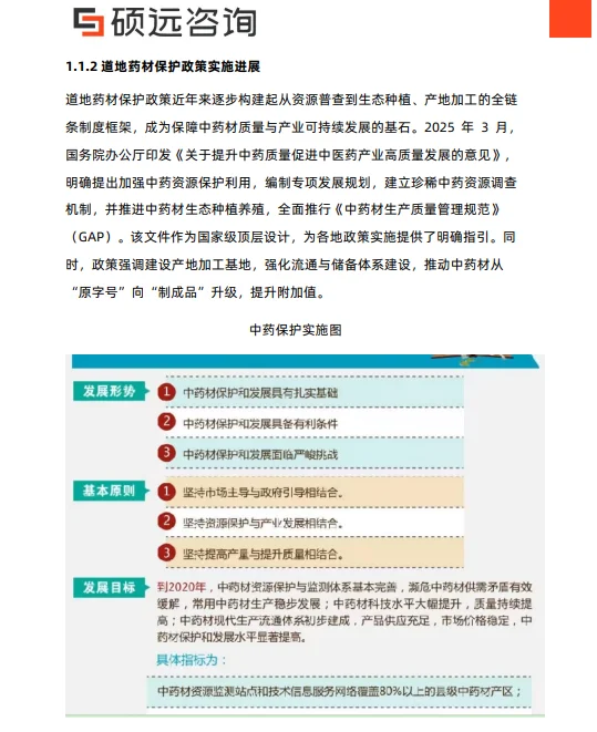 2025年中国中药行业研究报告