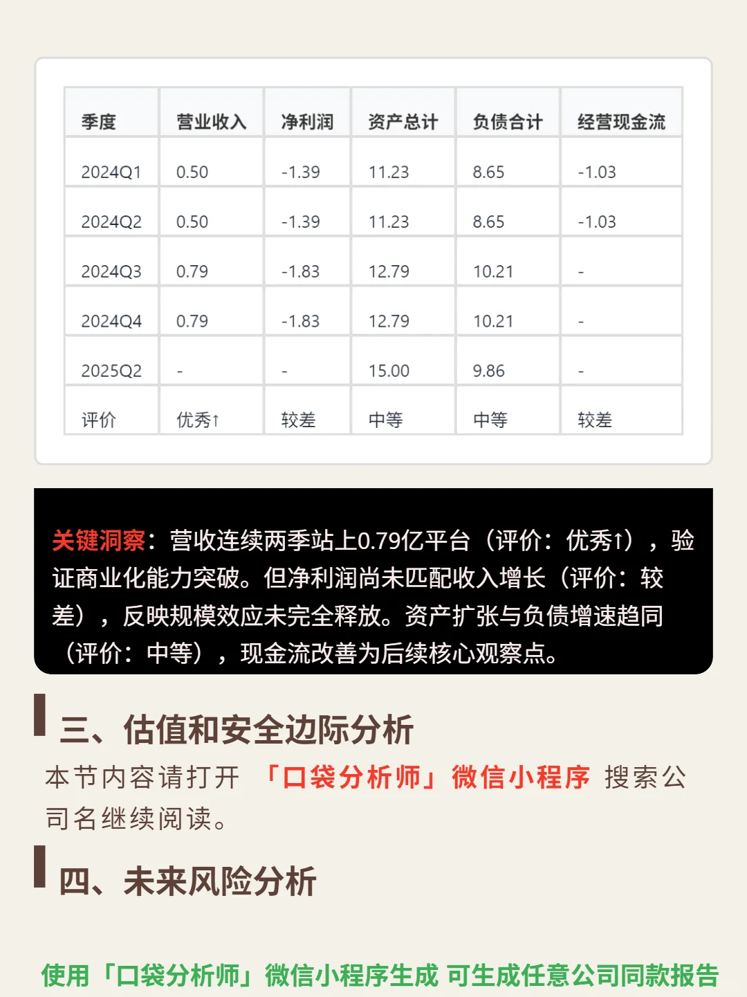 微创机器人-B 4000 字深度研报
