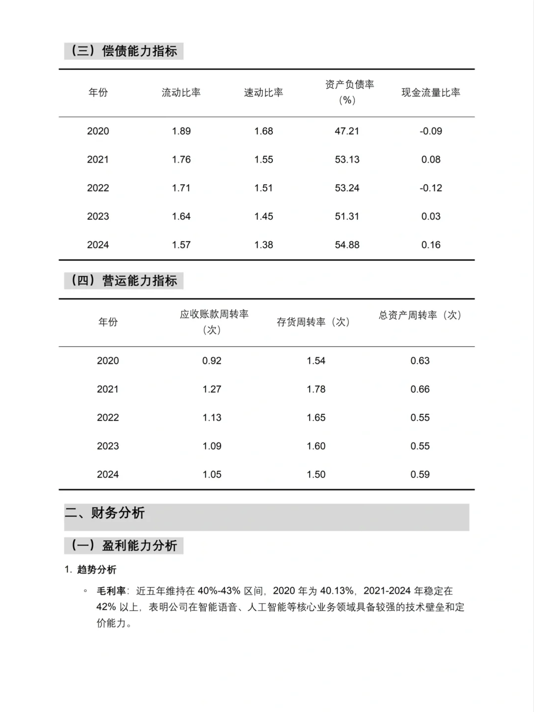 财务分析报告——科大讯飞来啦！