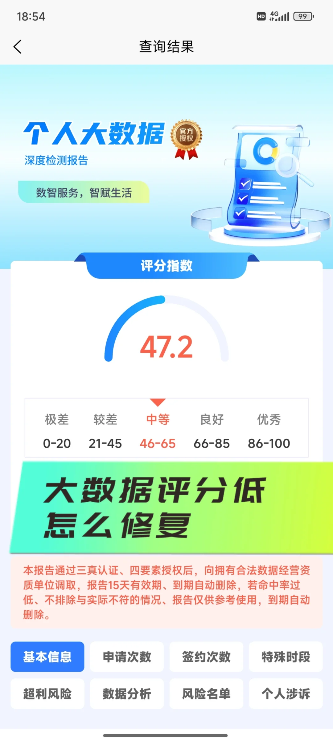 大数据评分低怎么修复
