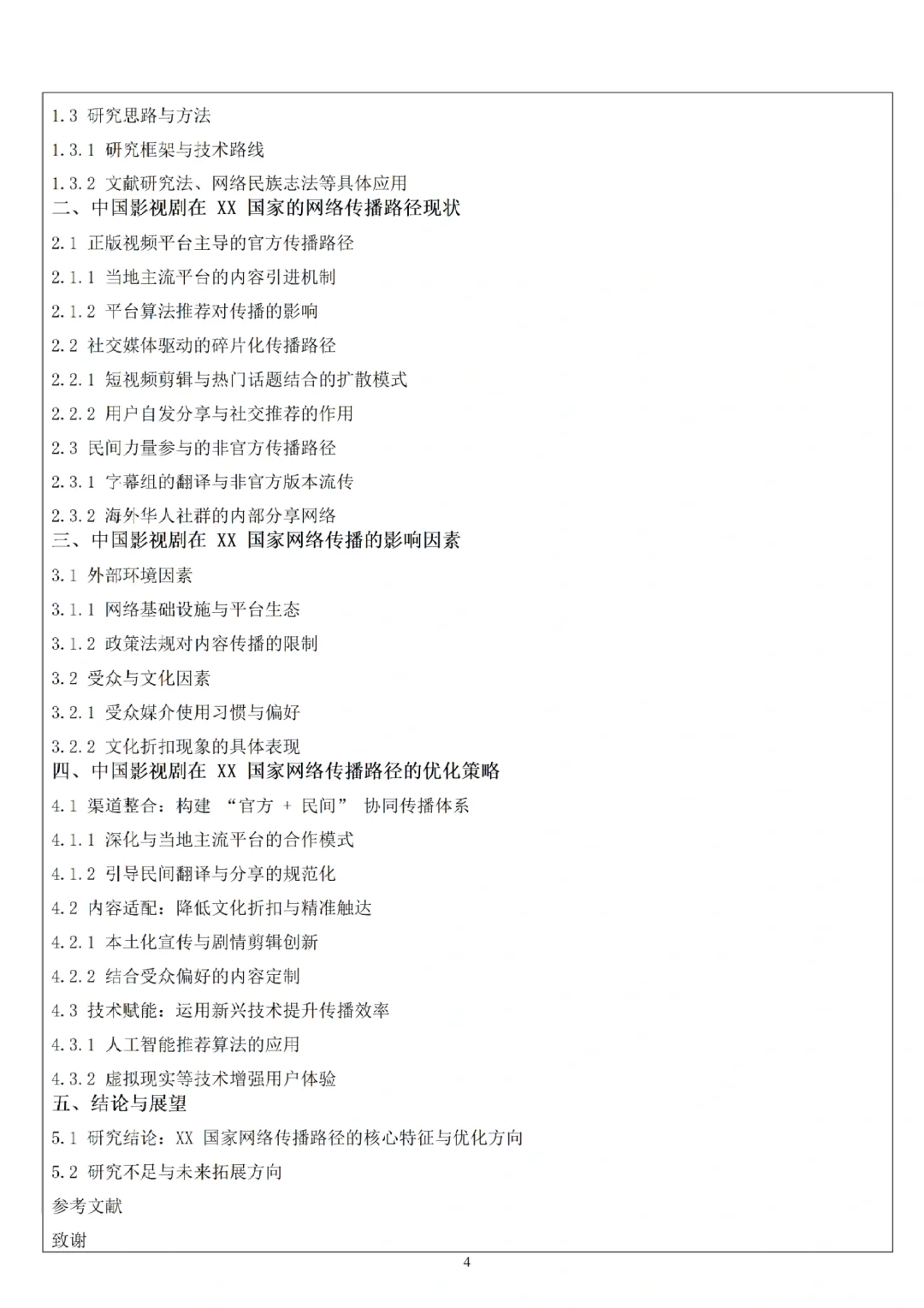 市场营销专业论文开题报告模板