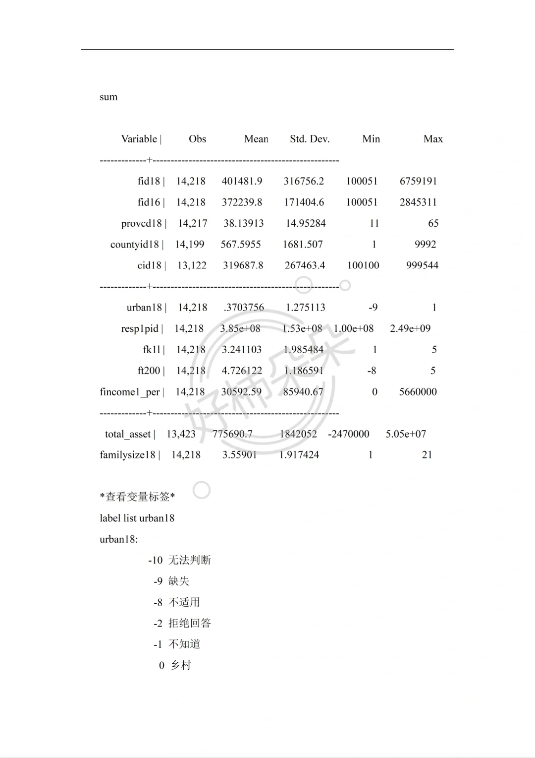 导师亲自整理的stata实证全步骤（附代码