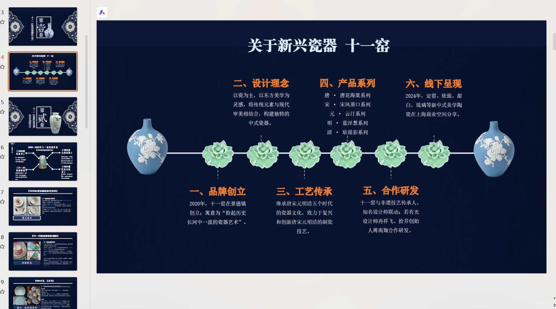 中国瓷器PPT+瓷器市场调研报告