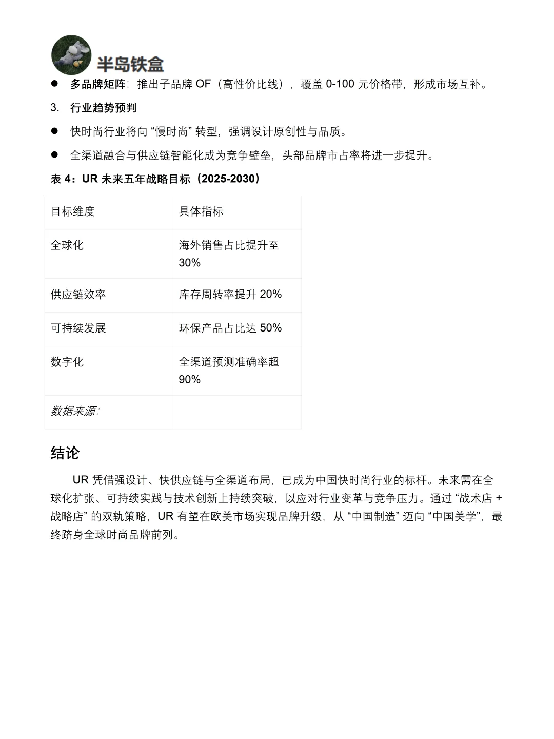 你真的懂UR吗｜UR品牌调研报告！！