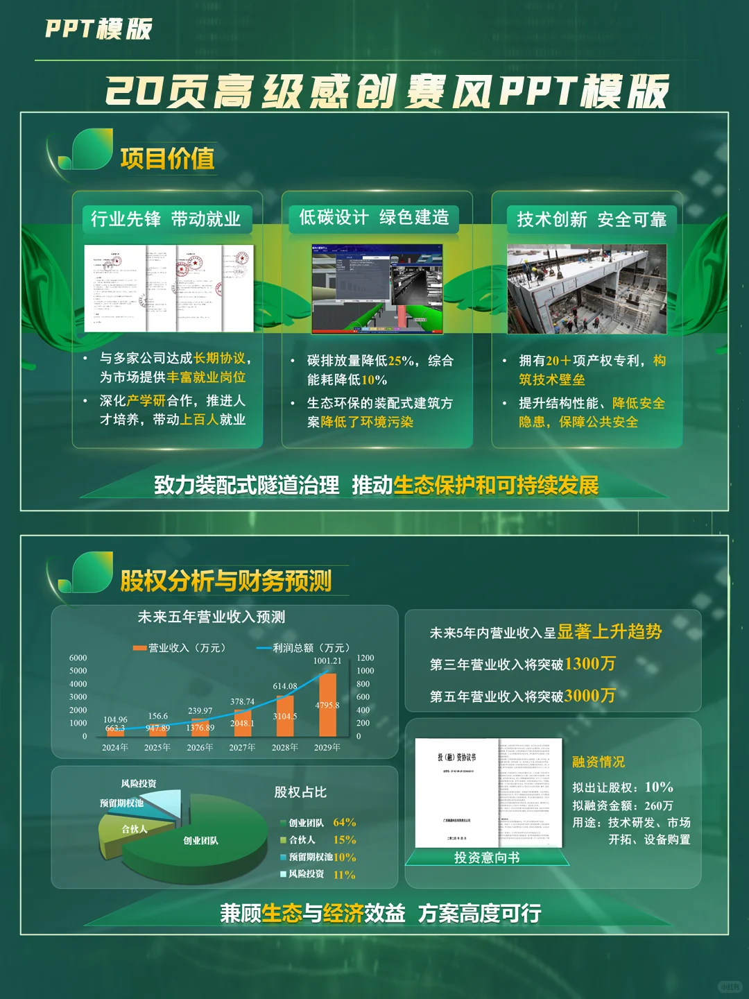 20页高级感创赛风PPT模版，国金级创赛PPT模