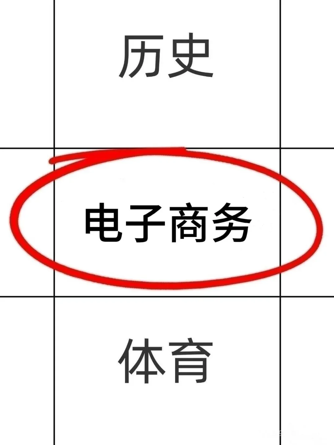 导师满意的市场营销论文范文,同学都在用