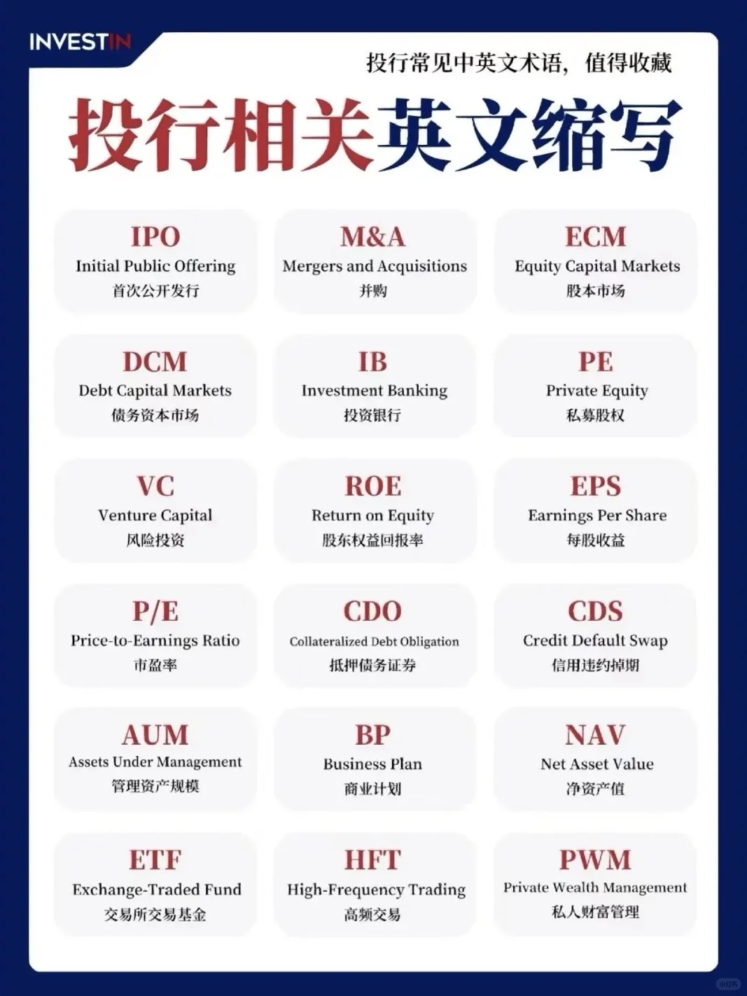 投行常见的中英文术语