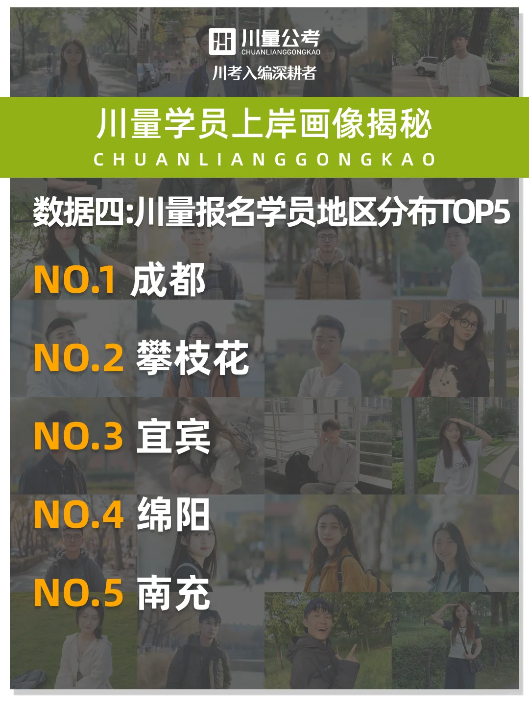 官方报告 | 数据解读：川量学员如何上岸？