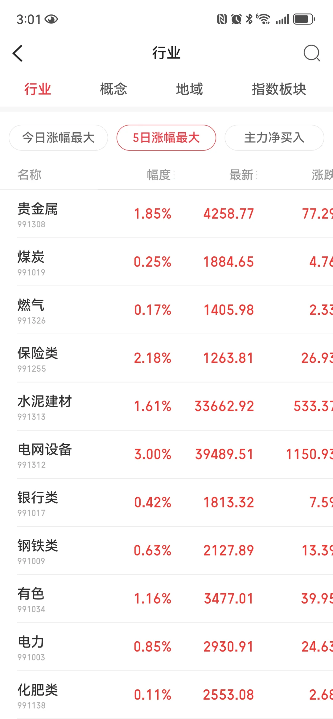 大A日记
