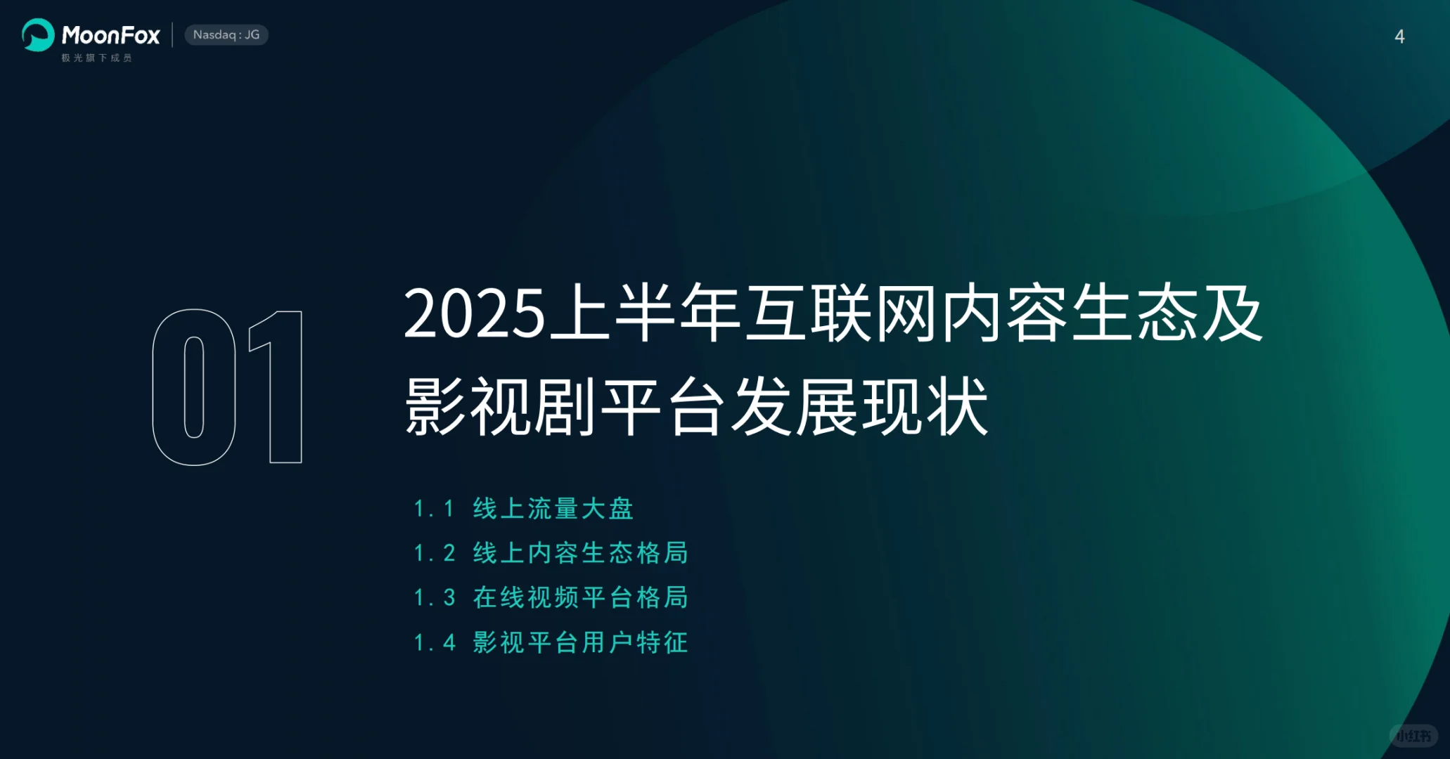 2025上半年国内影视剧市场分析报告