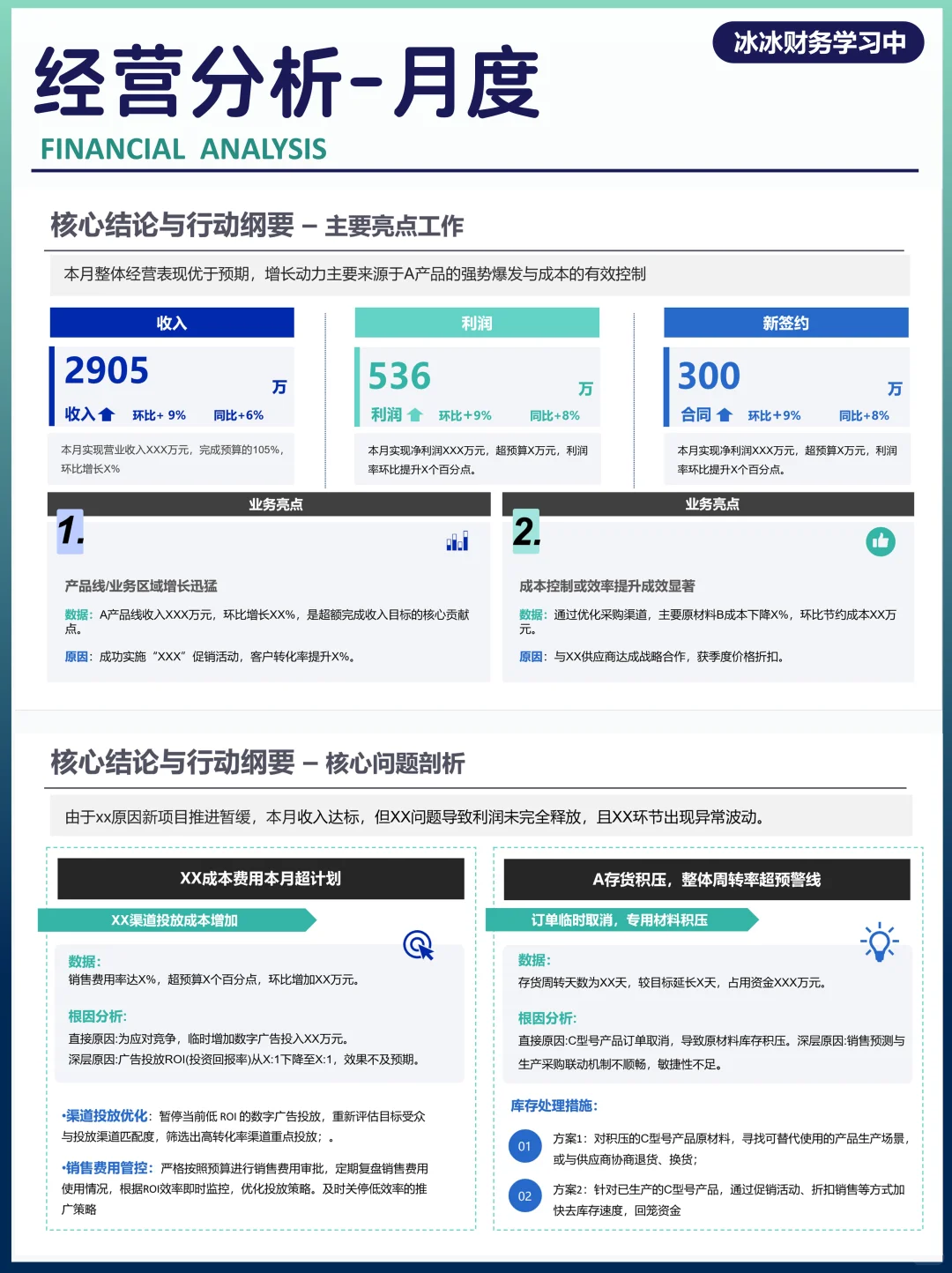 月度经营分析|财务分析PPT