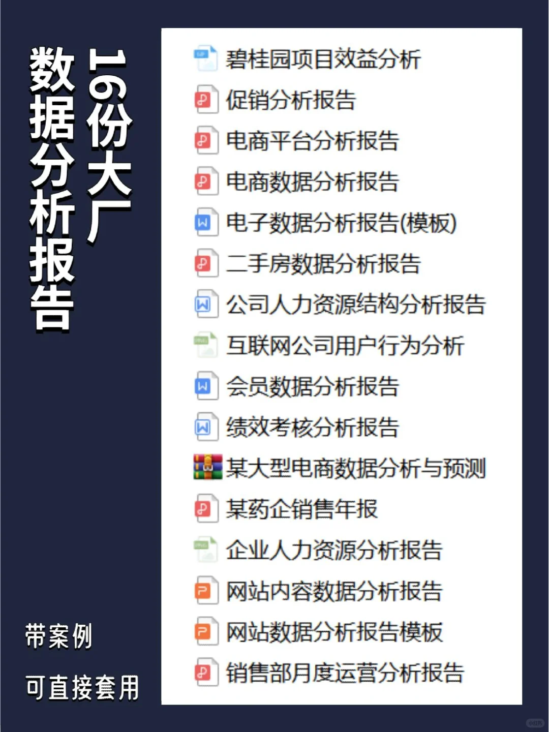 这样写数据分析报告，被老板夸爆了😂