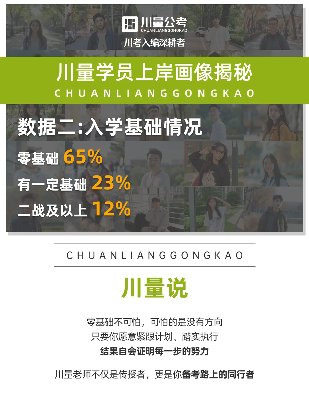 官方报告 | 数据解读：川量学员如何上岸？