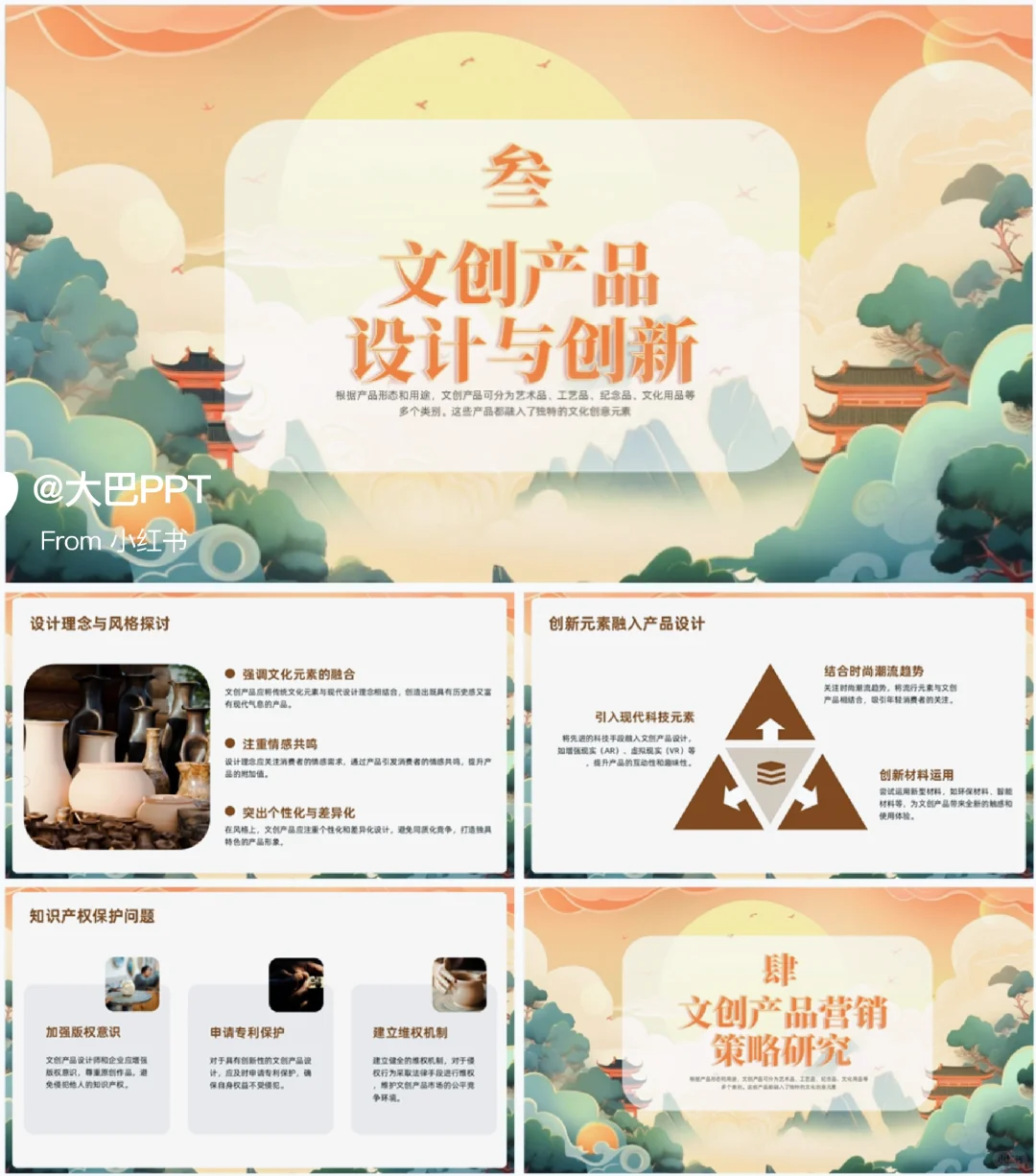 PPT-A32：文创产品调研方案PPT
