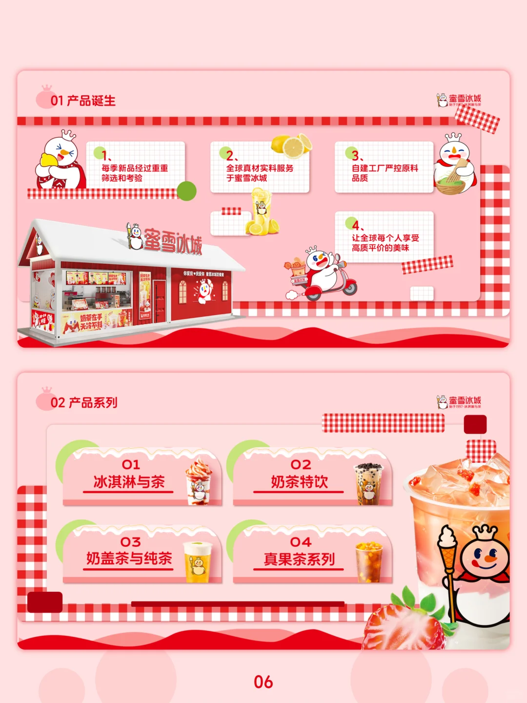 蜜雪冰城品牌分析PPT