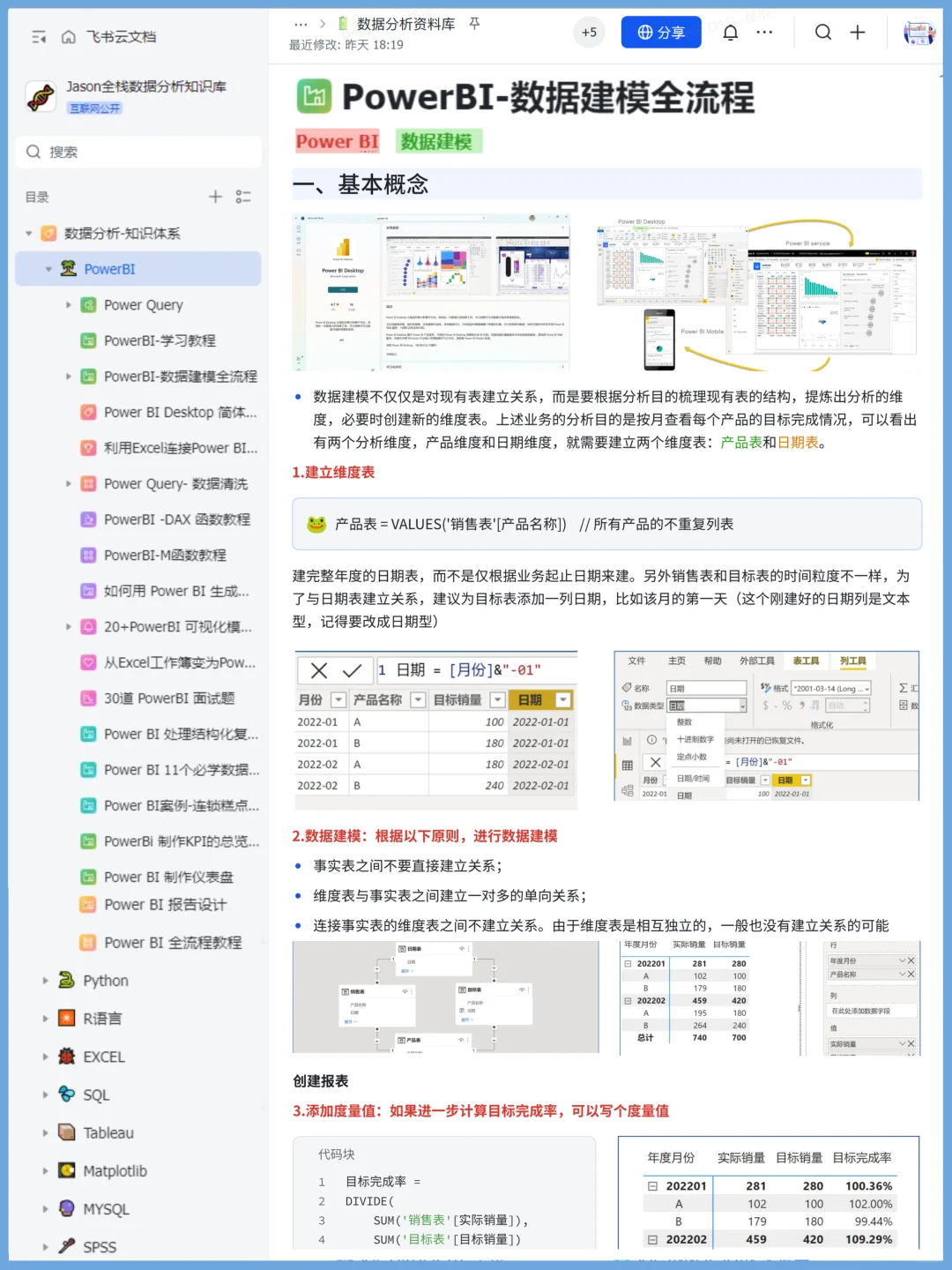 我愿称之为PowerBI学习最伟大的网站