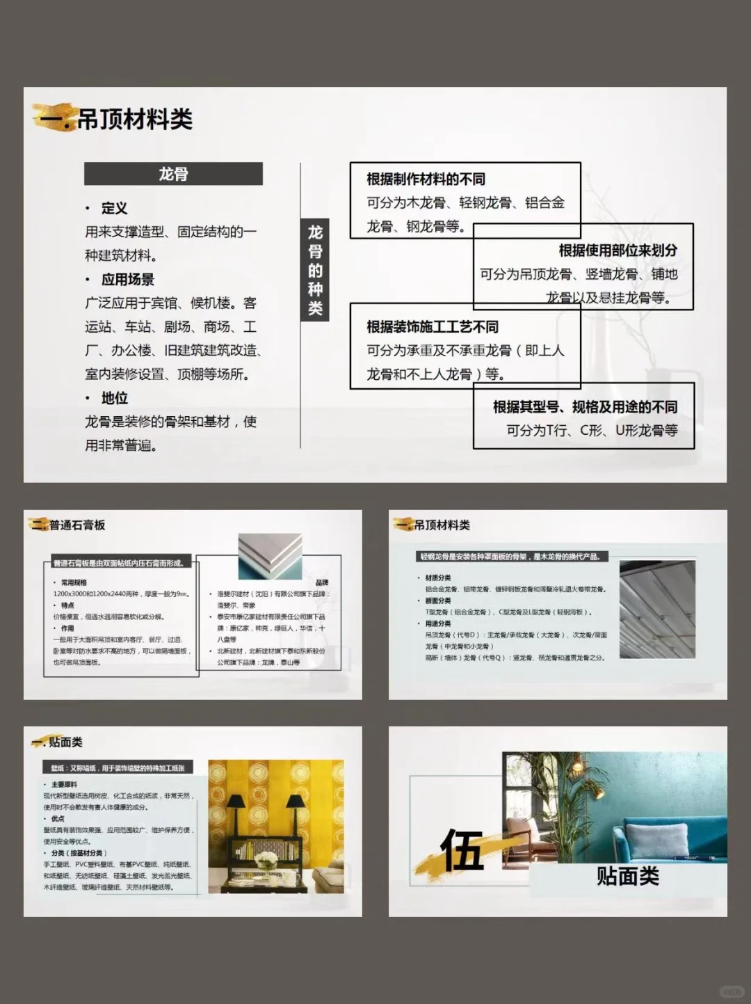 有内容｜室内装修装饰材料市场调研报告PPT