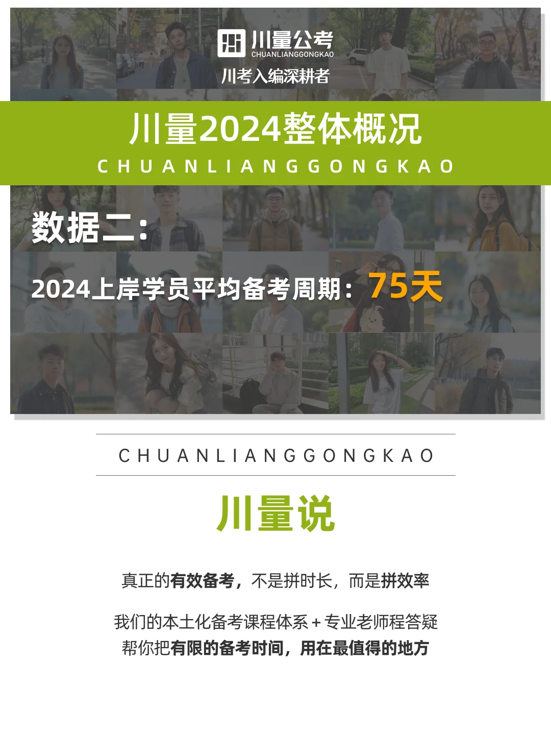 官方报告 | 数据解读：川量学员如何上岸？