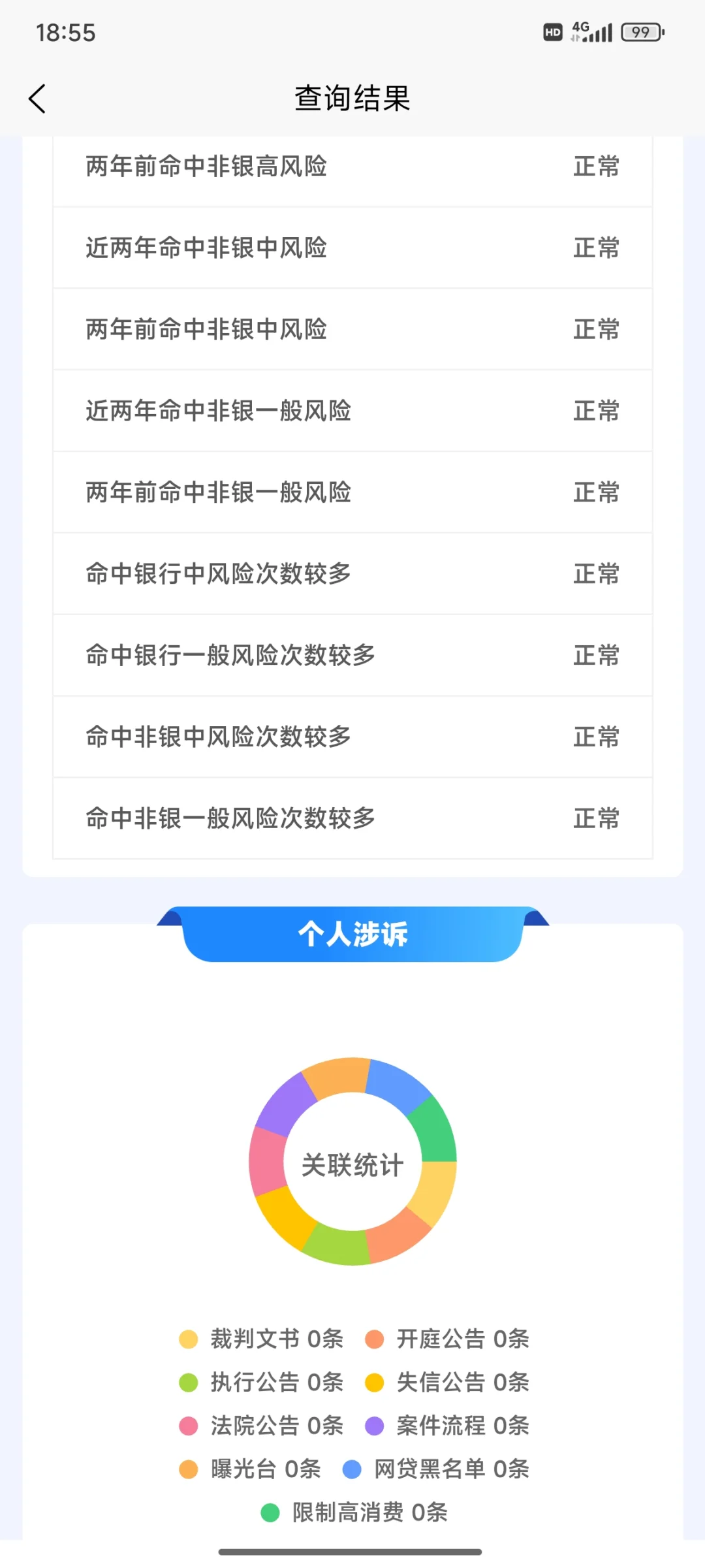 大数据评分低怎么修复