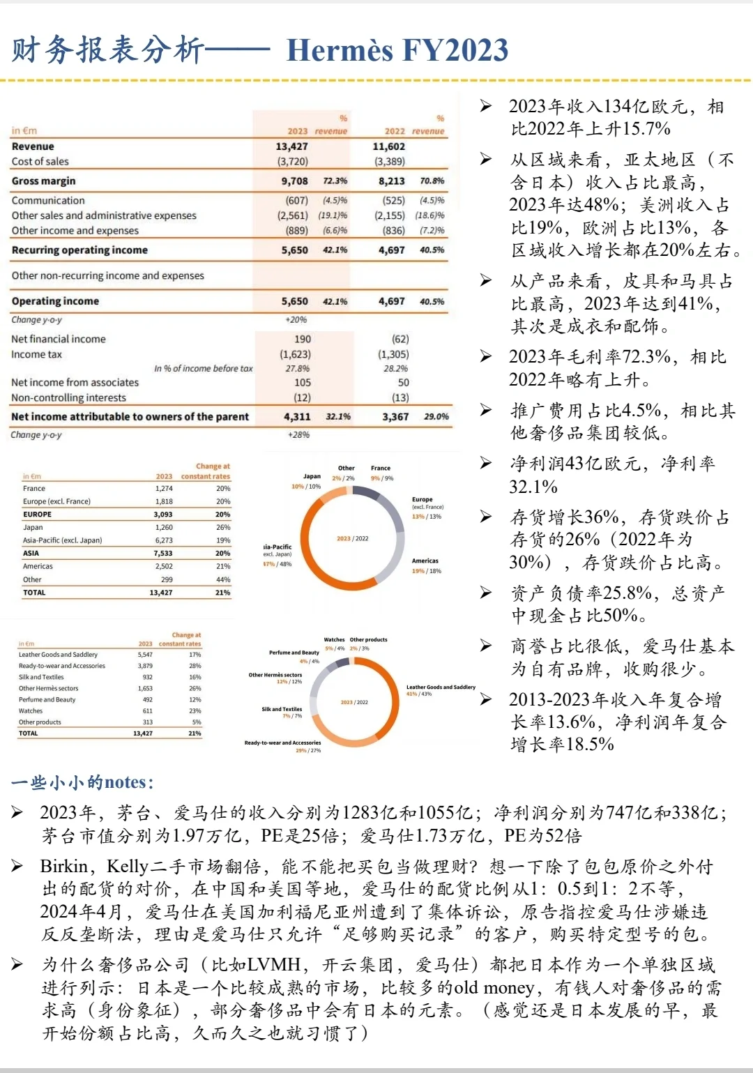 财报分析｜HERMES