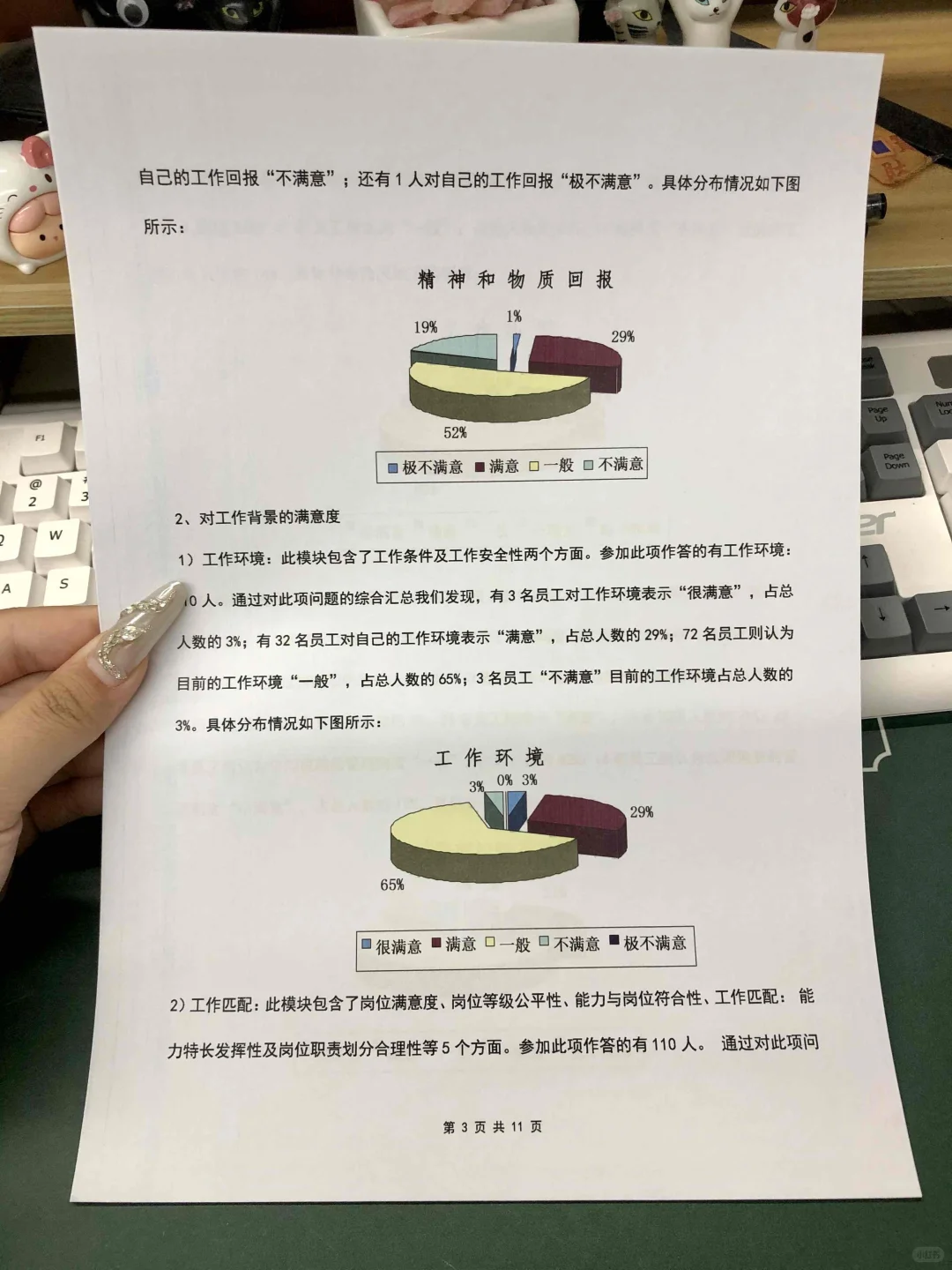 员工满意度调查分析报告(11页全)