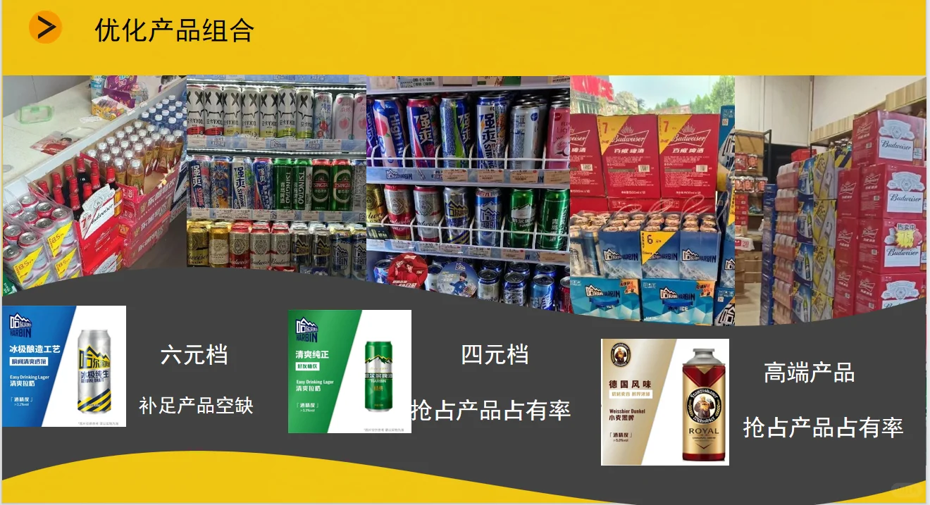 百威管培生市场调研tips 来啦