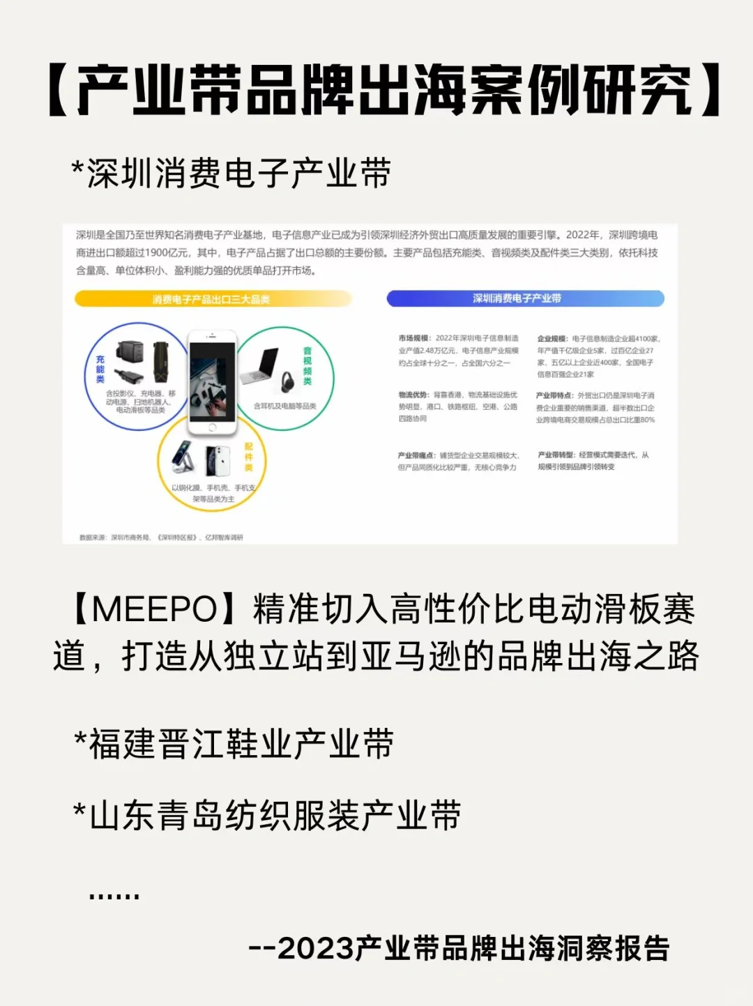 研报速递|2023产业带品牌出海洞察报告