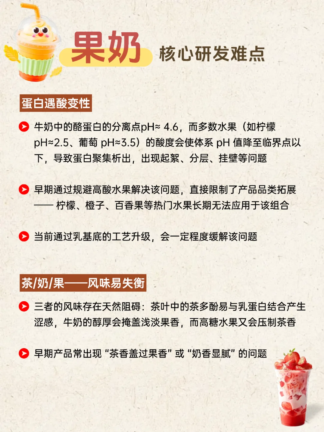 ✪ │ 果奶👉趋势&研发难点