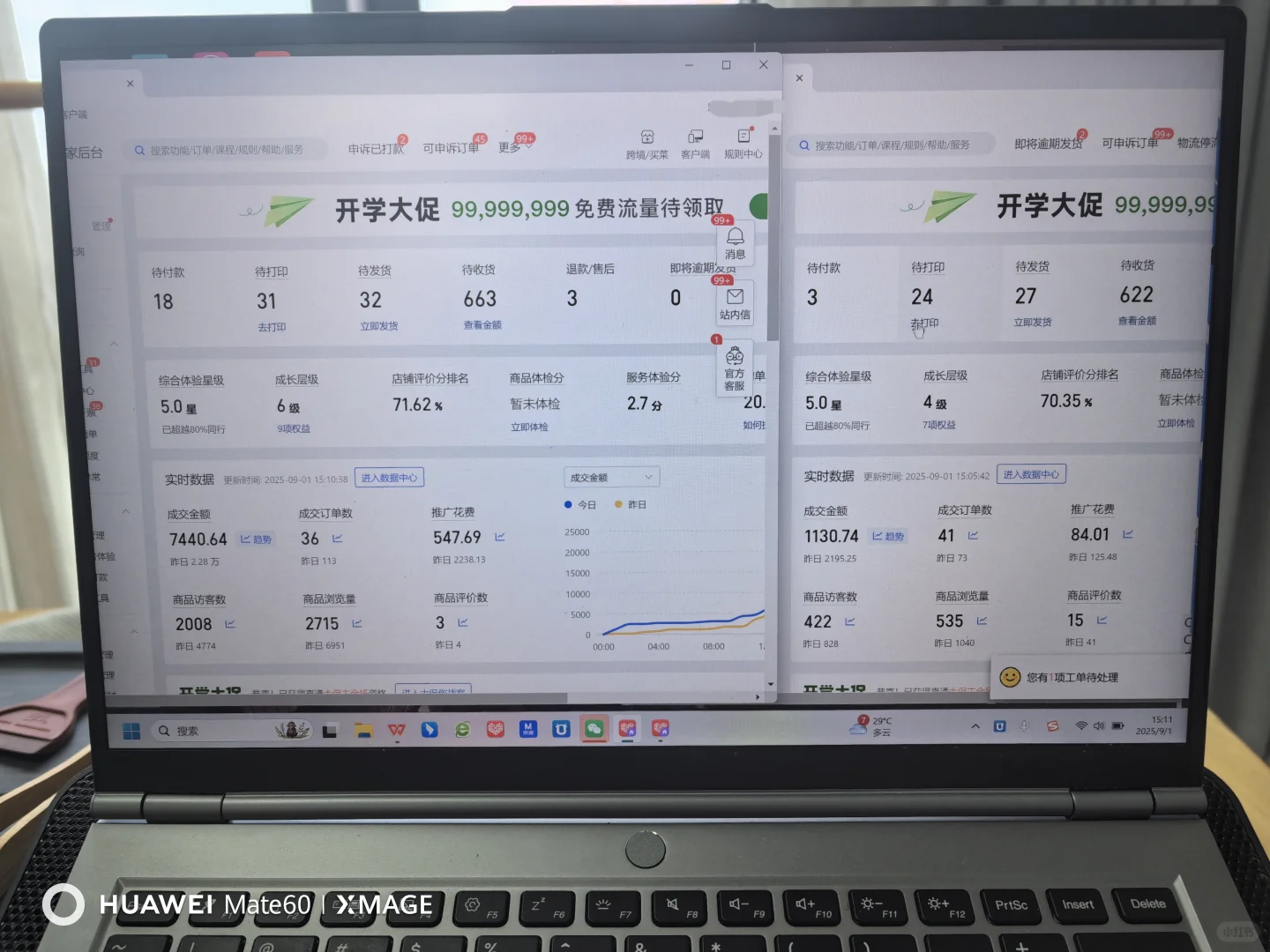 去电商公司偷技术，出来自己干（第123天）