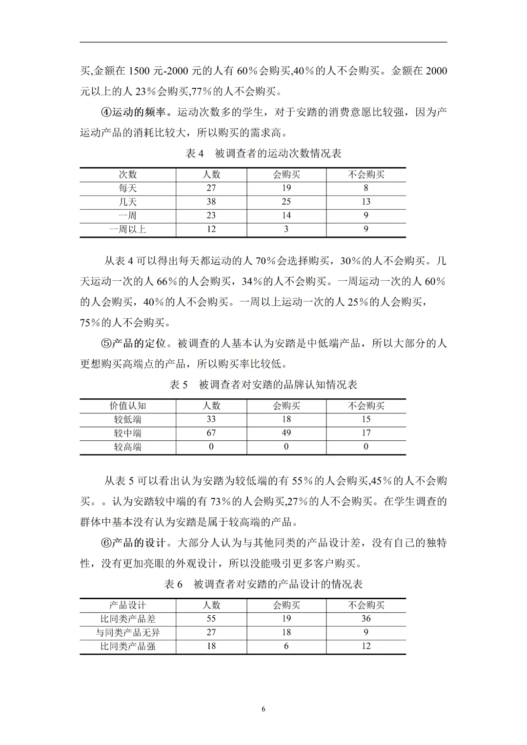 工商管理论文初稿就这样写，被导师夸了🤣