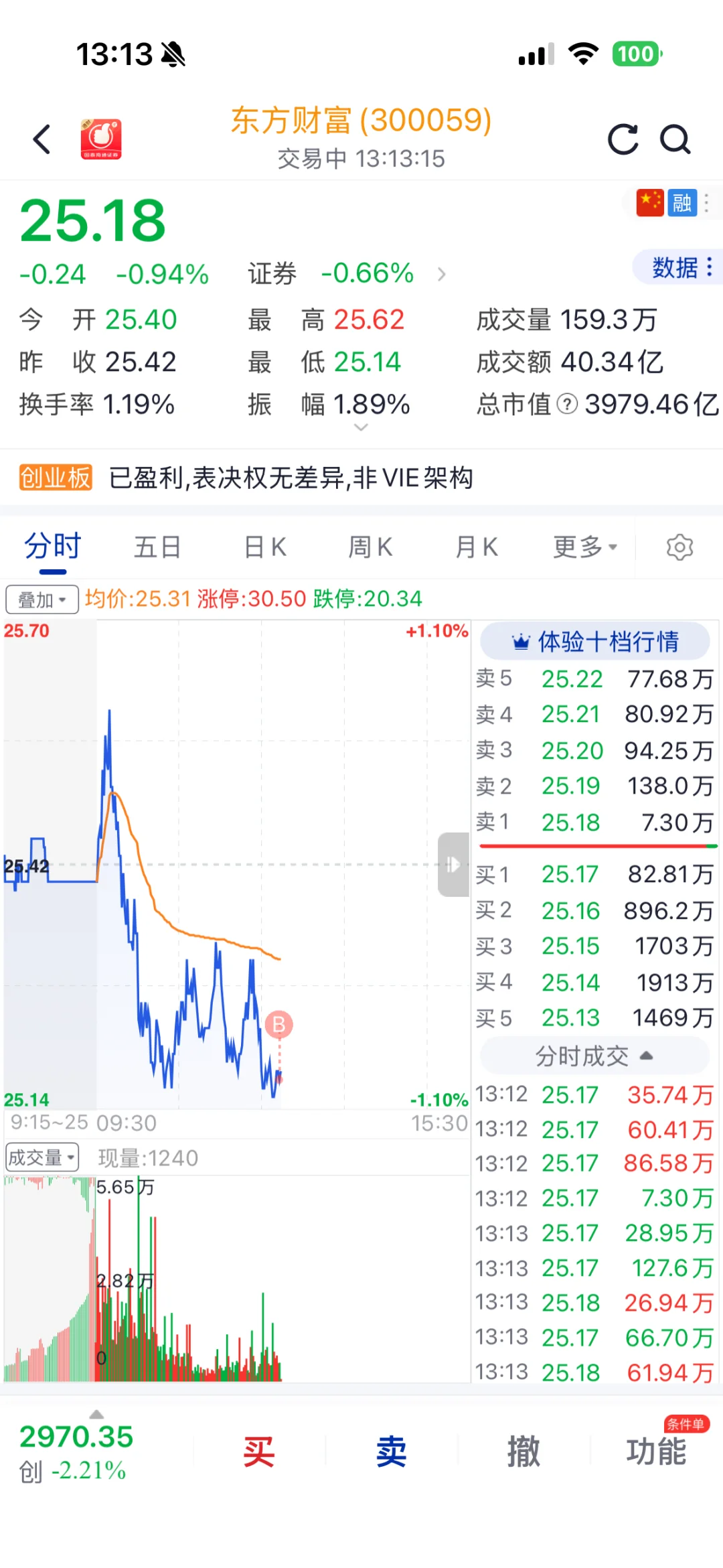 开始买券商