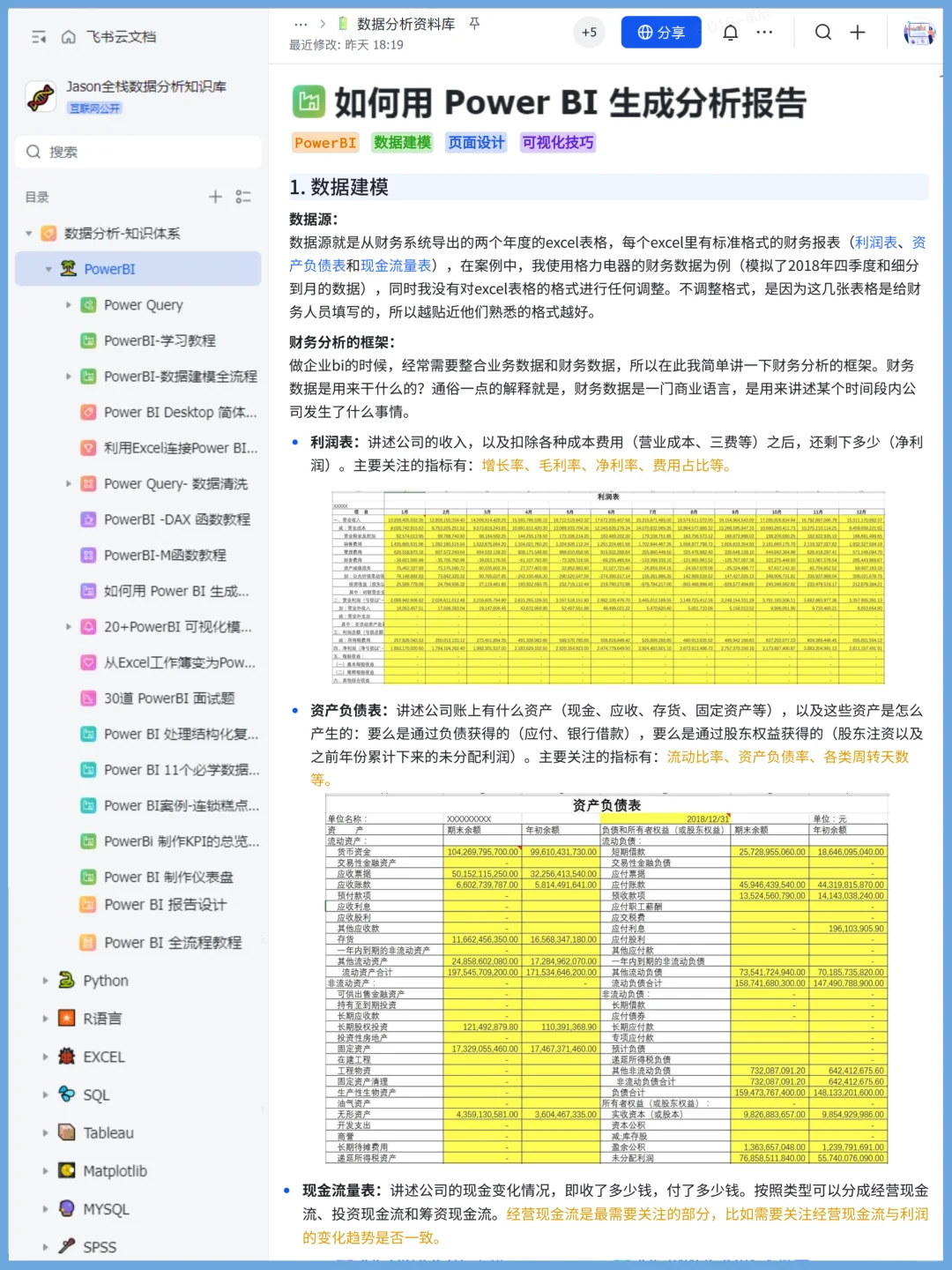 我愿称之为PowerBI学习最伟大的网站