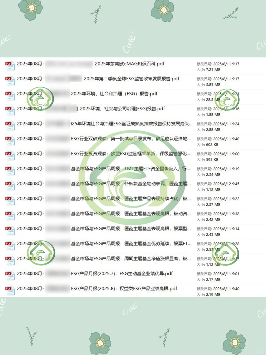2025年ESG行业研究报告投资趋势白皮