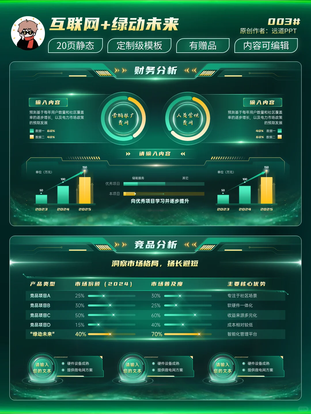 🥇金奖秘籍！互联网➕创赛科技风ppt案例分享！