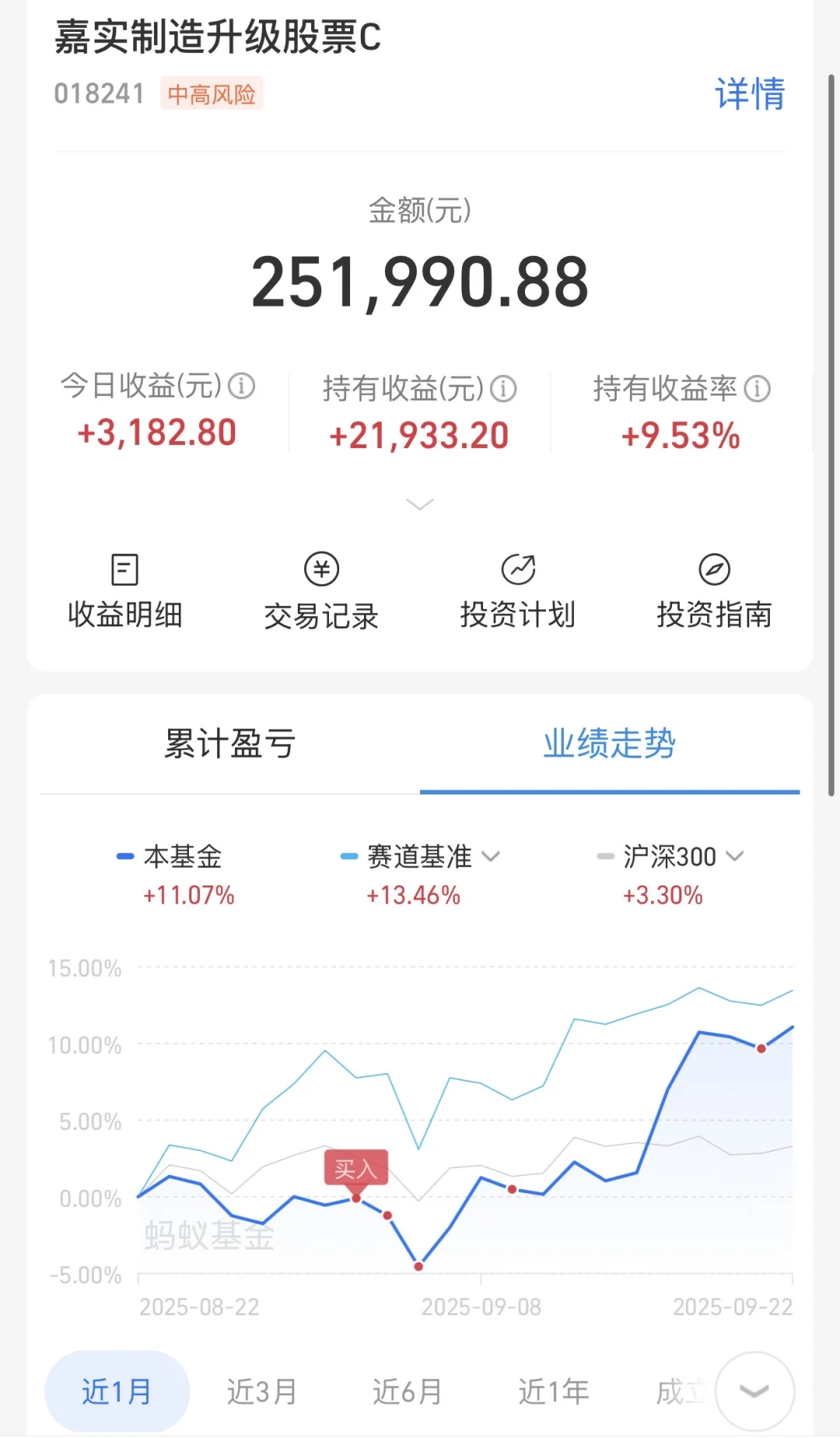 🔥机器人主线延续，消费低估考验耐心