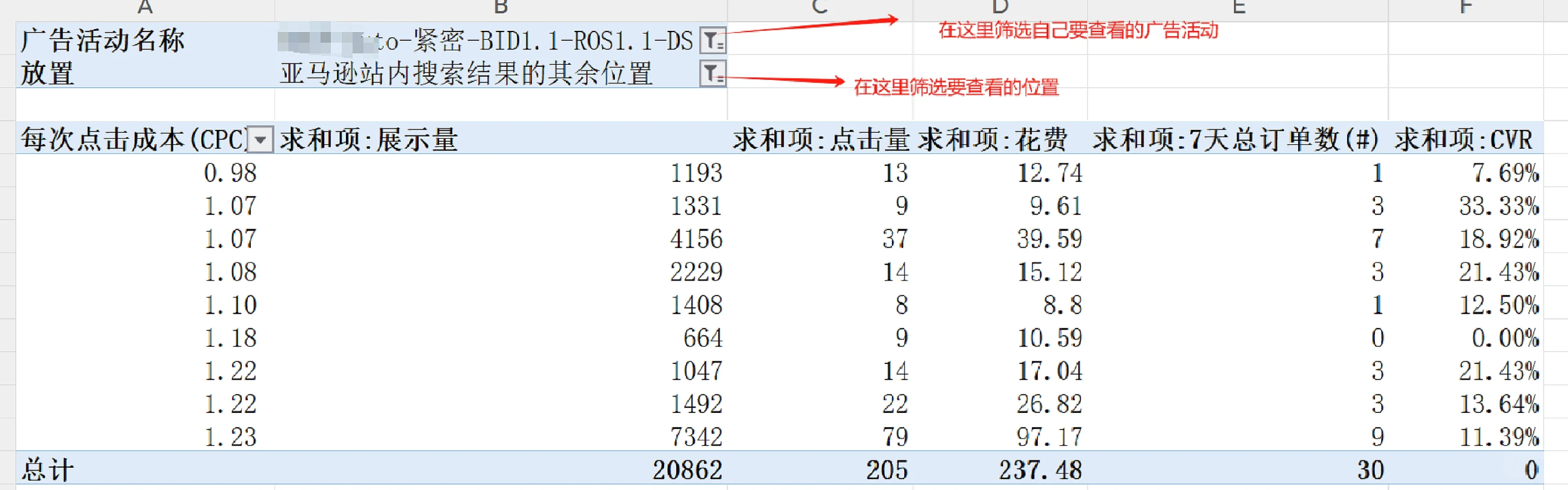 亚马逊广告-广告位竞价分析-透视表详细操作