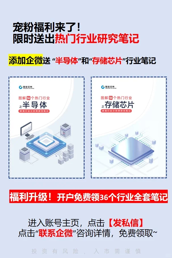 全网最全芯片ETF名单大全!送芯片行研笔记