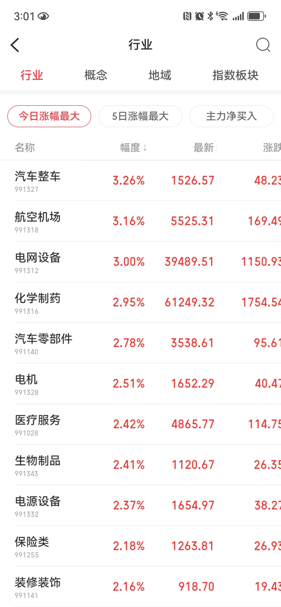 大A日记